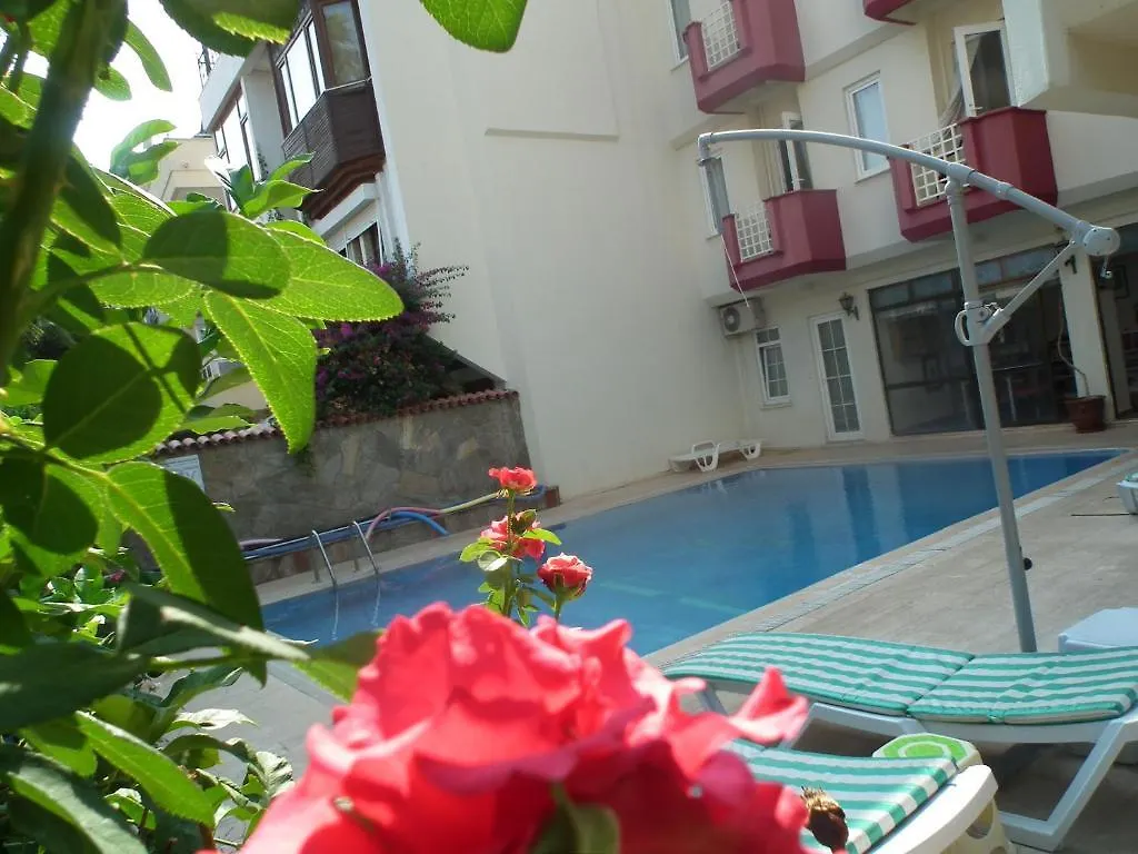 Polen Hotel Antalya Türkei